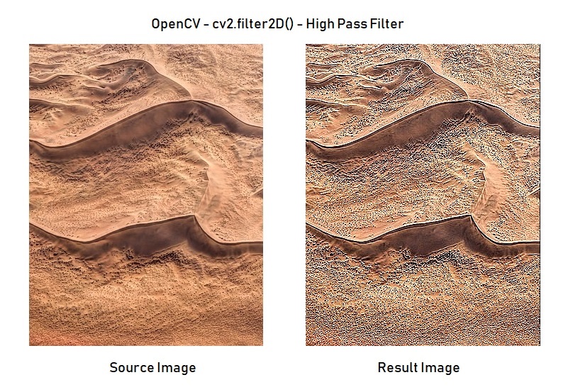Python - OpenCV - High Pass Filter - cv2.filter2D()